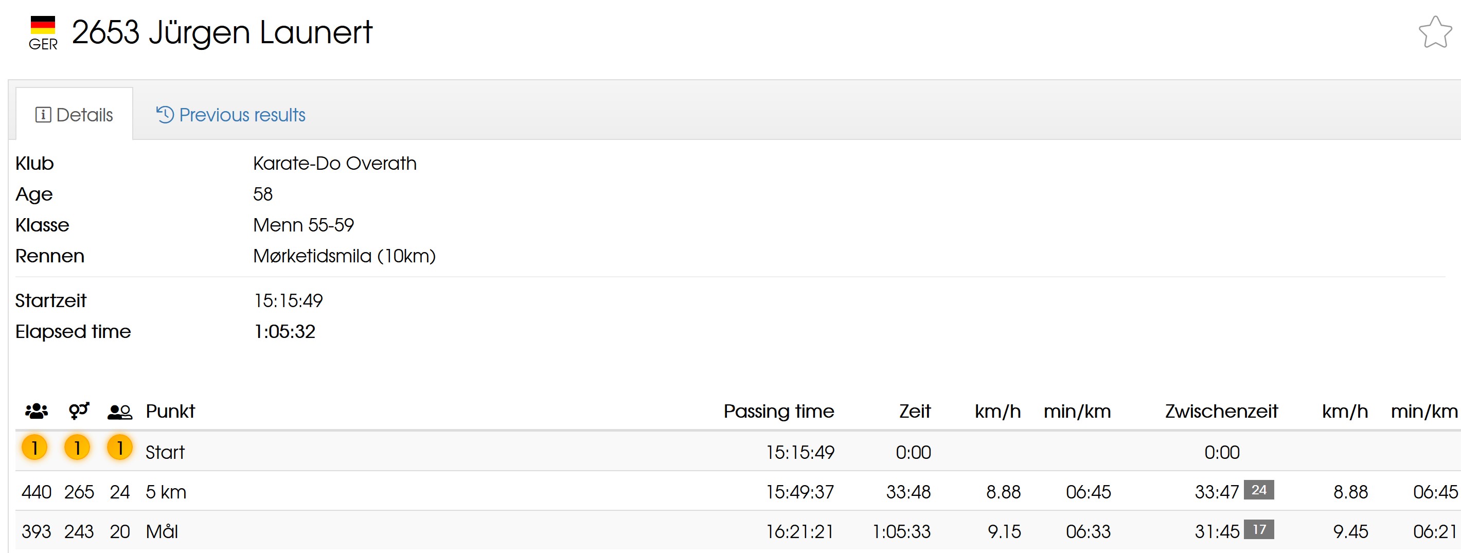 Tromsö 10km Ergebnisse