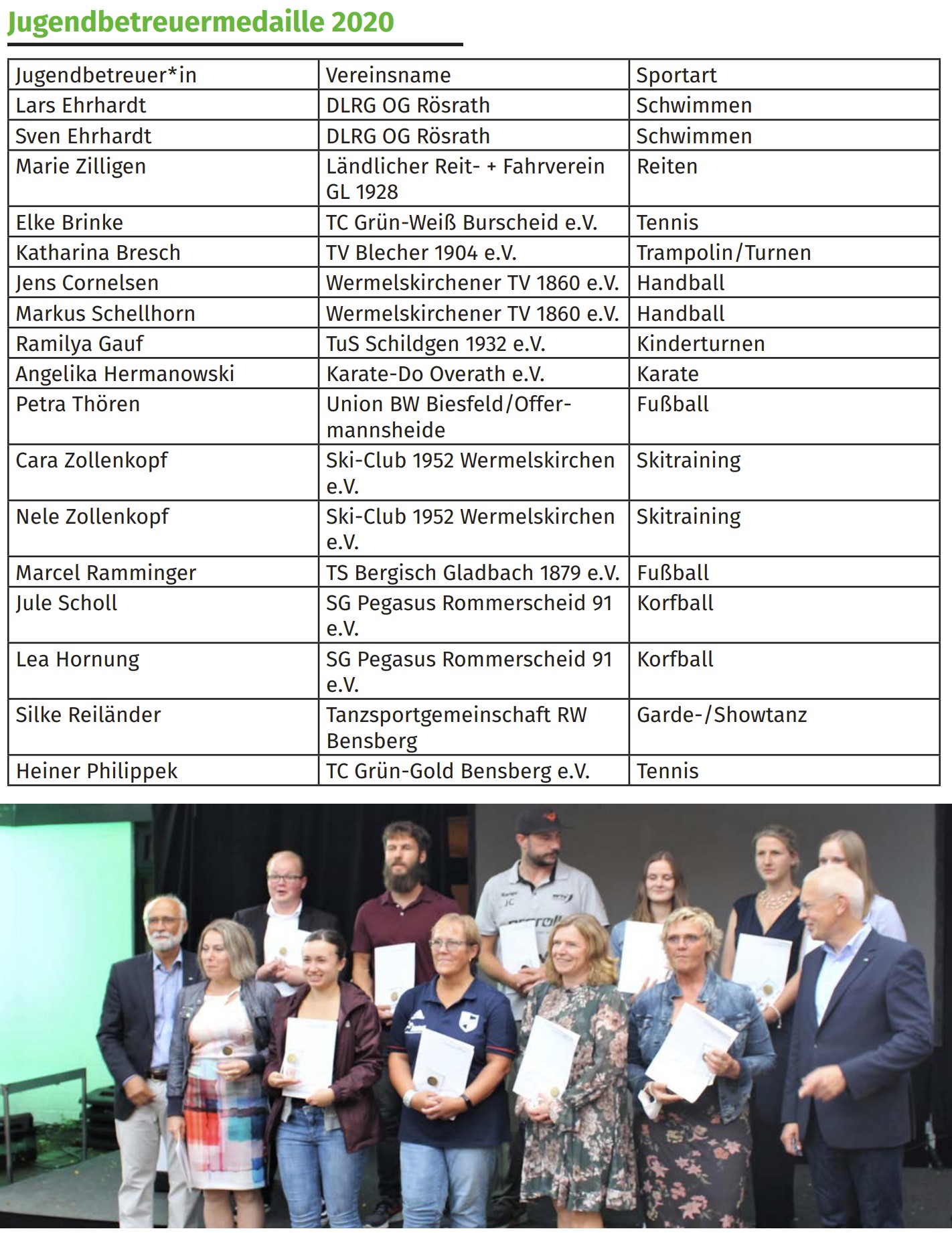 Auszeichnung Jugendbetreuerin Kreissportbund