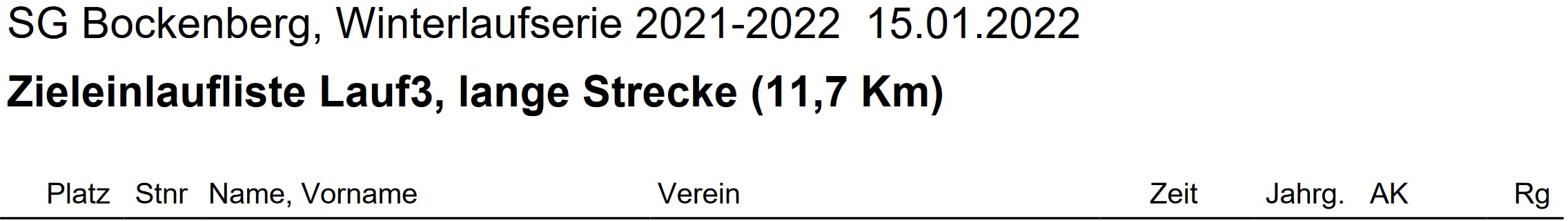 Bockenberg 2021 Lauf3 Ergebnis Teil1