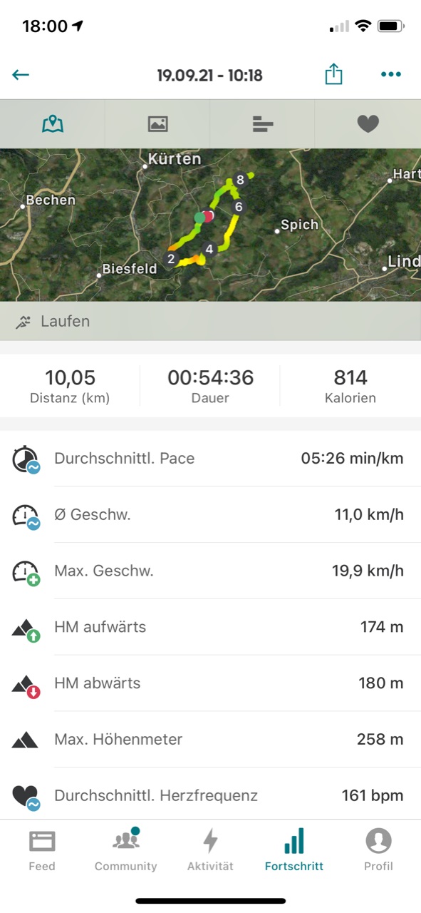 Weltrekord 2021 Zeit