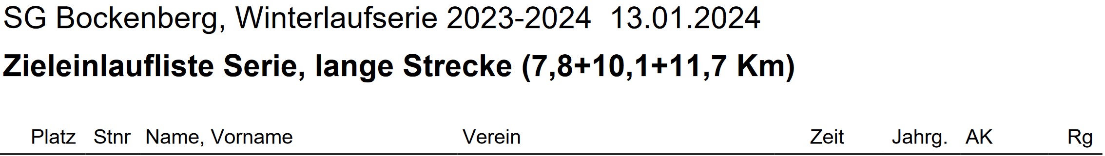 Bockenberg 2023 2024 Gesamt Ergebnisse Teil 1