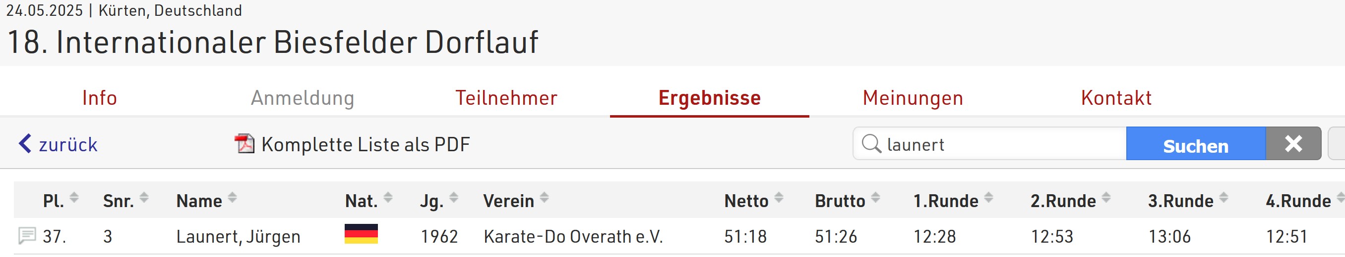 Biesfelder Dorflauf 2025 Ergebnis